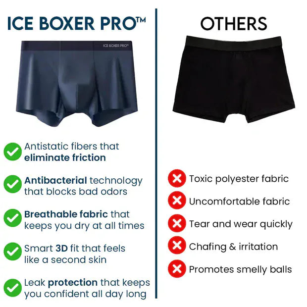 Ice Boxer Pro™ All-Day Comfort Underwear